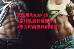 乐鱼足彩app-cba各球队最长连胜cba效力时间最长的球员